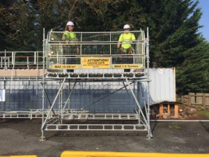 System Scaffolding